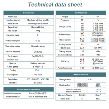 Silnik elektryczny 5,5kW 1400 obr/min. 132 B14
